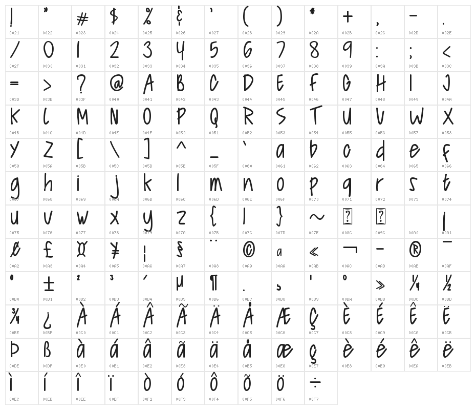 Hadeska Personal Use Character Map