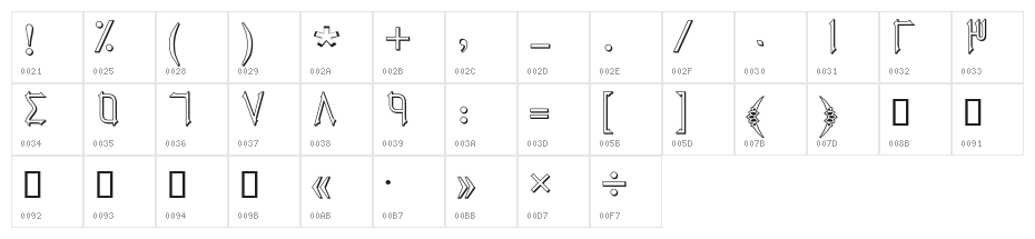 Hadis 3D Shadow Character Map