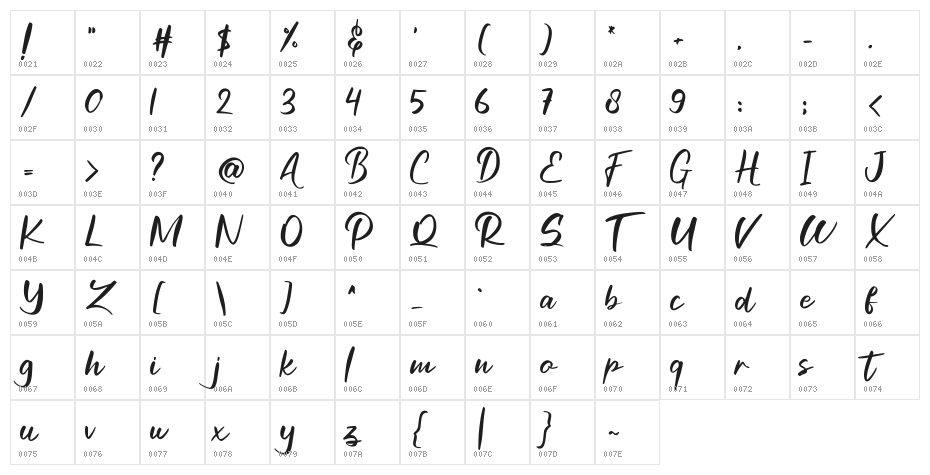 Haditen Character Map