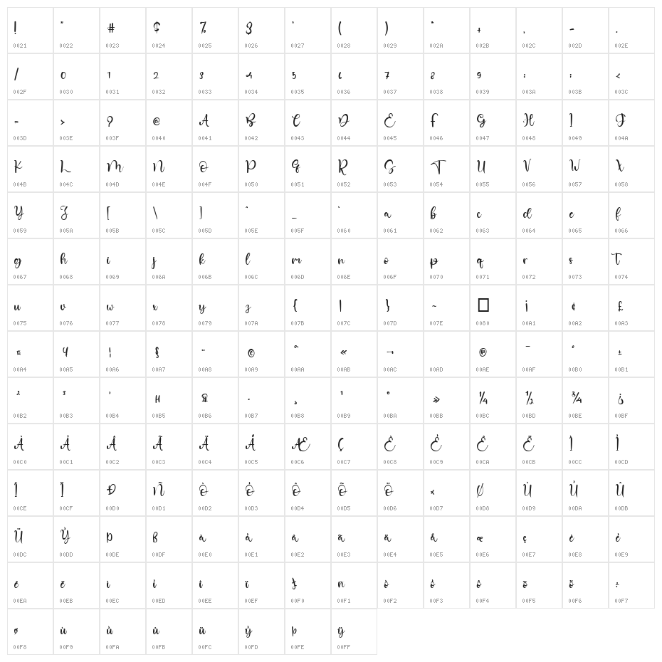 Hadleigh Bella Character Map