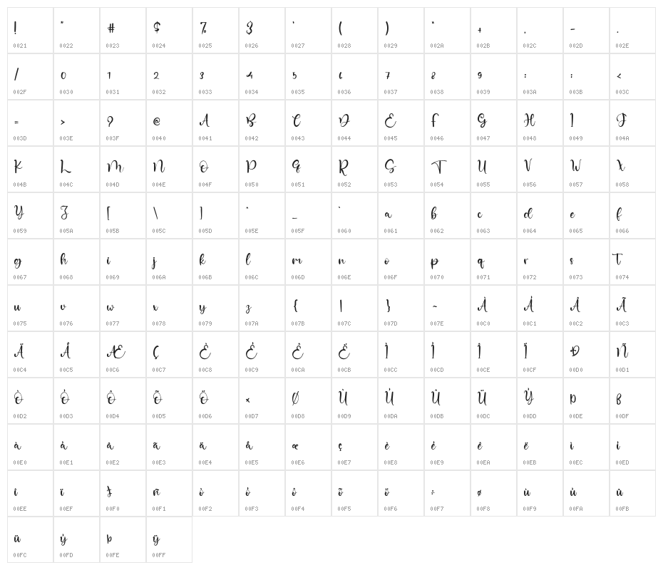 HadleighBella Character Map