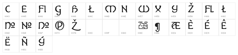 Hadley Alts Character Map