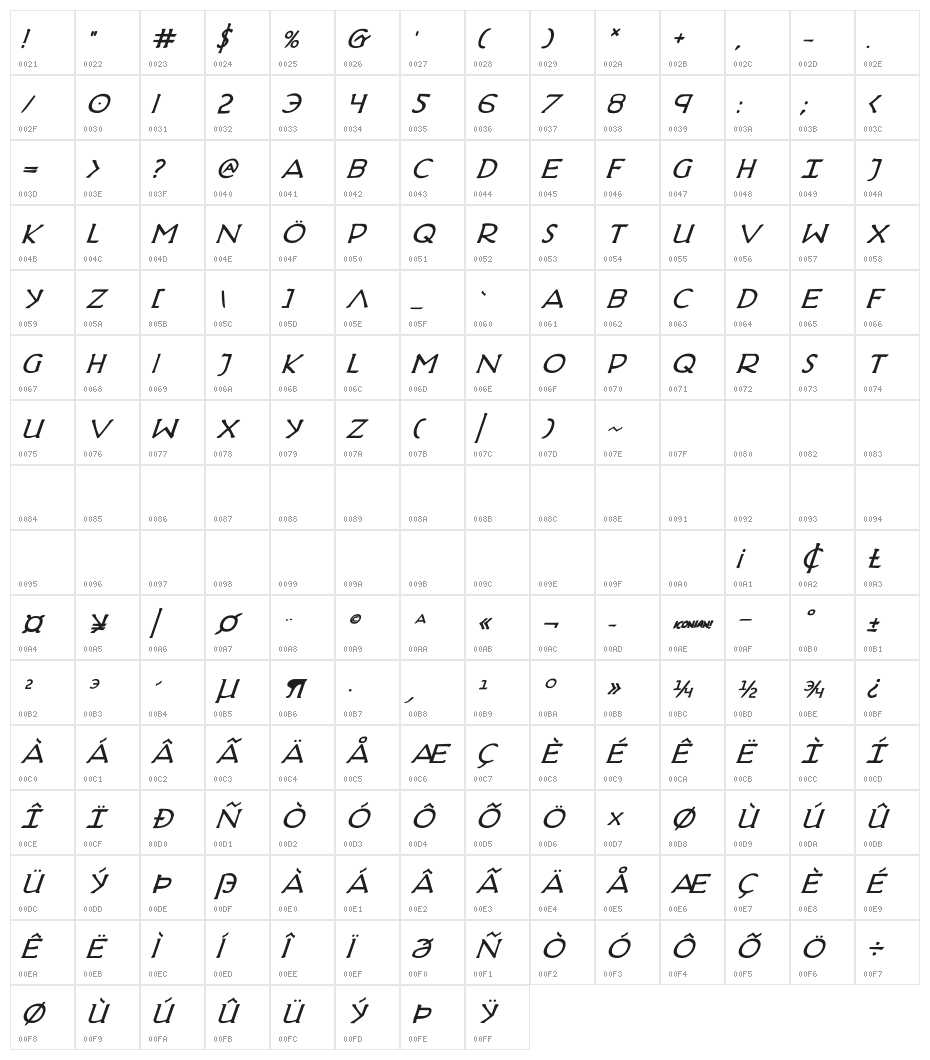 Hadriatic Bold Italic Character Map
