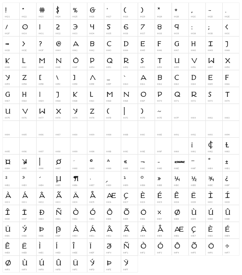 Hadriatic Bold Character Map
