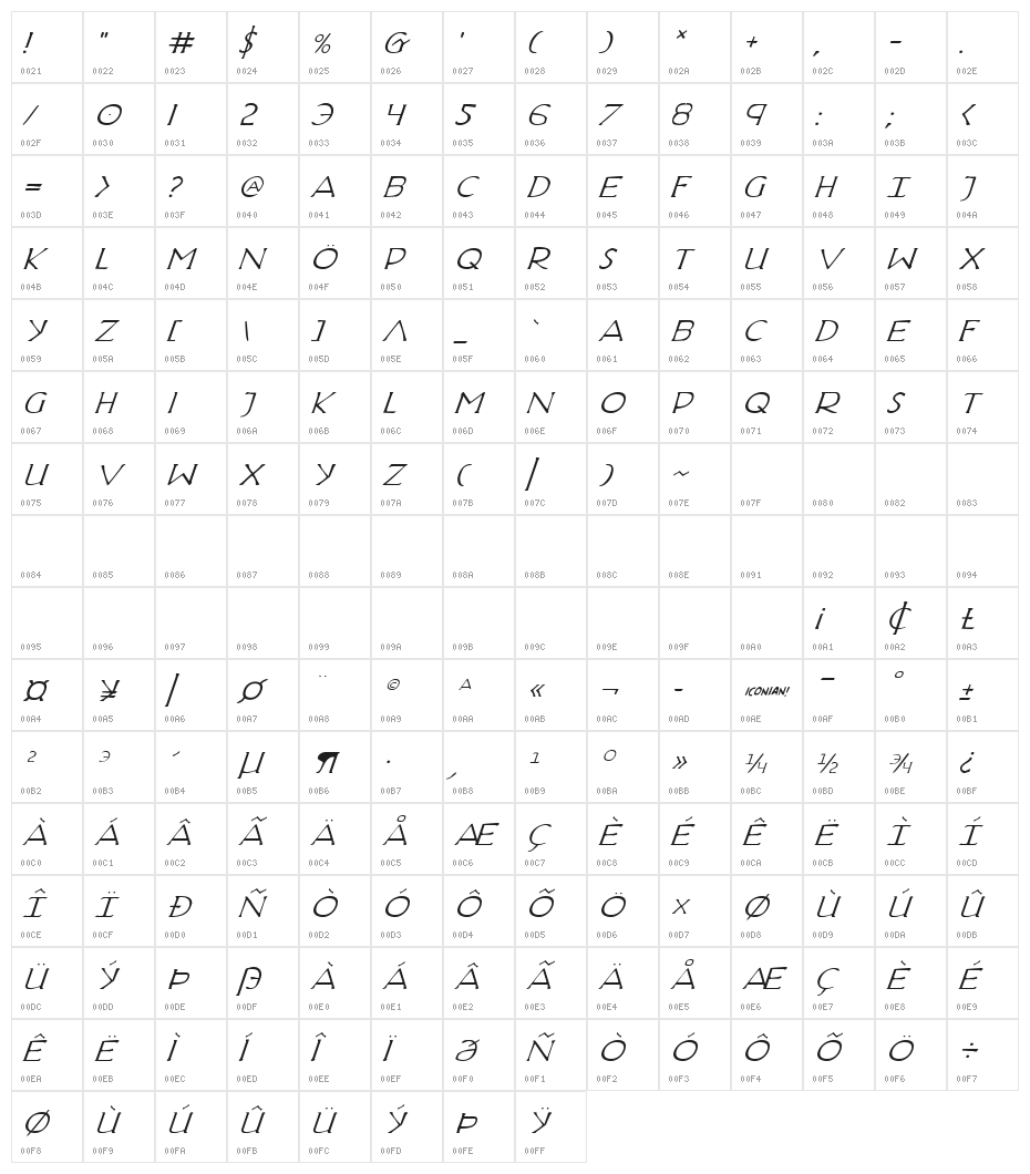 Hadriatic Italic Character Map