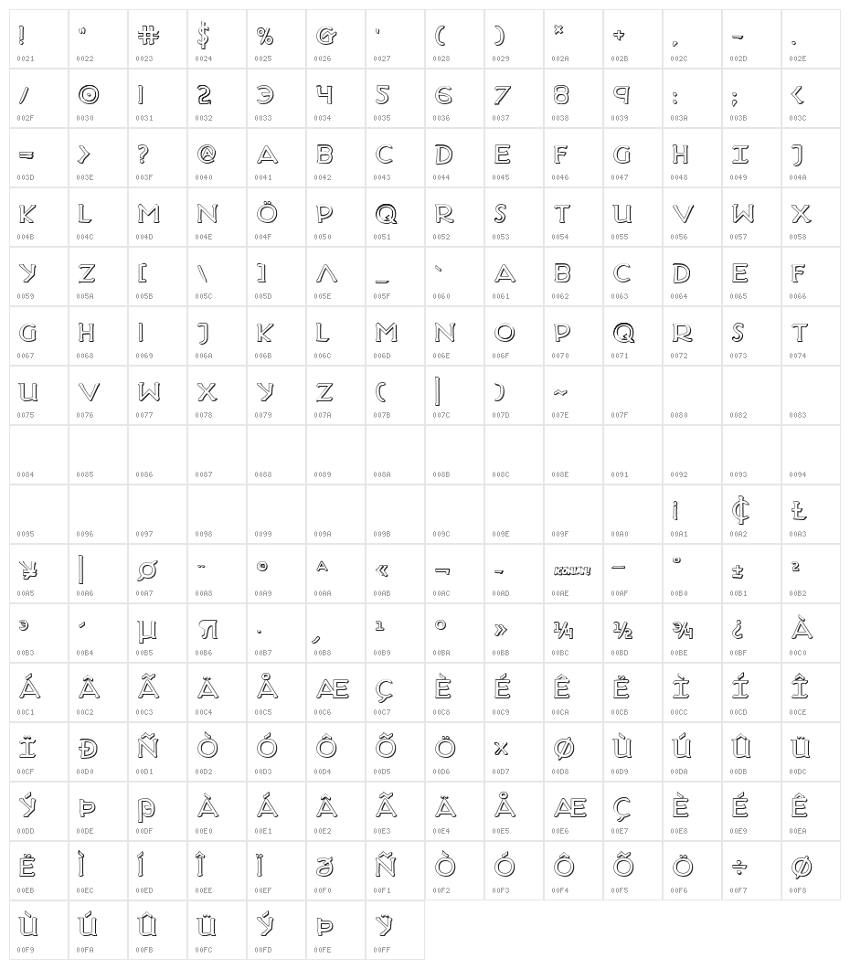 Hadriatic Shadow Character Map