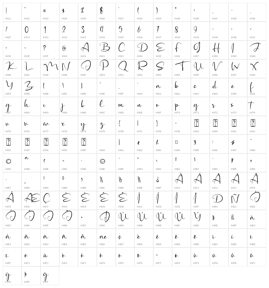 Hadriel Character Map