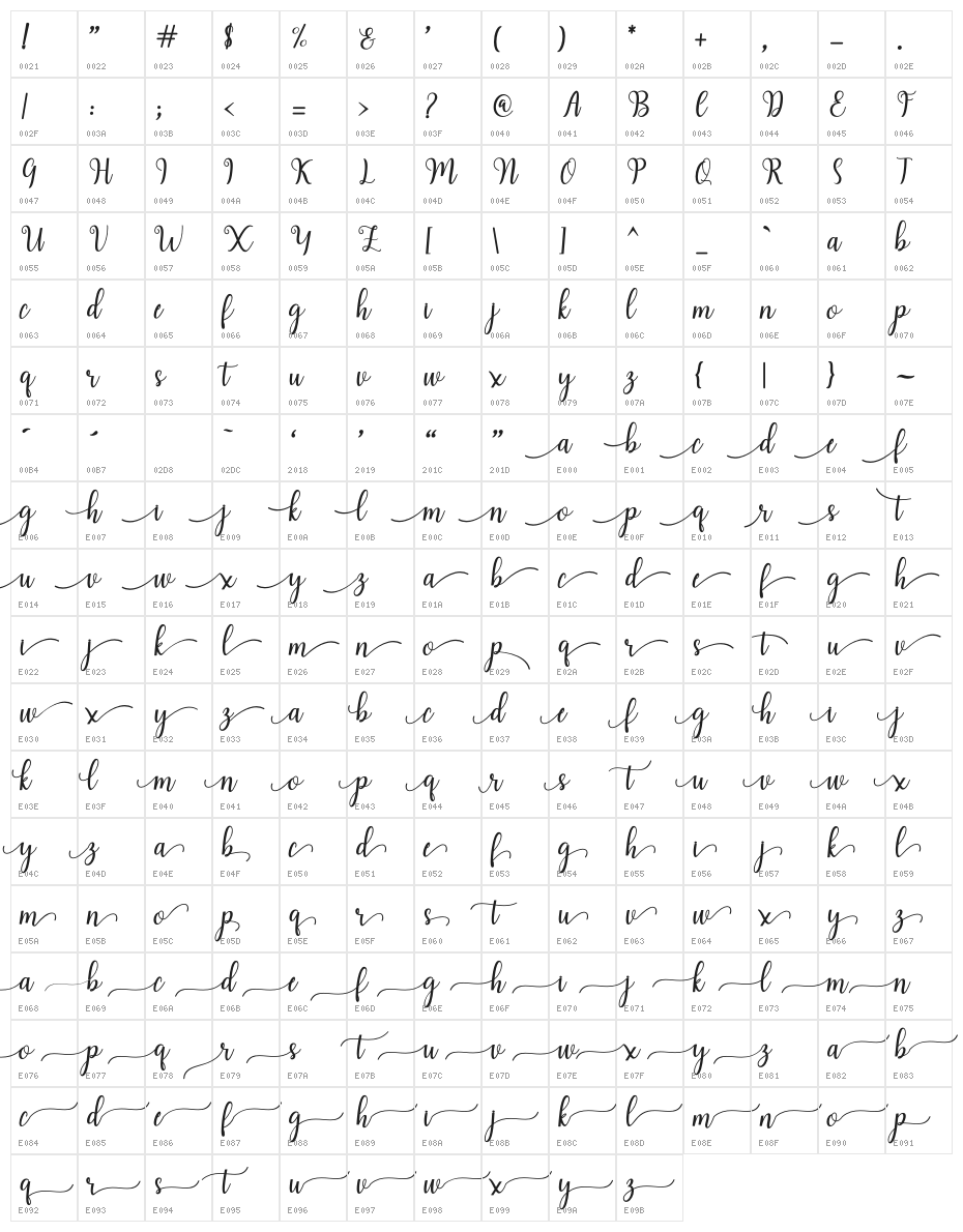 HaeartyScript Character Map