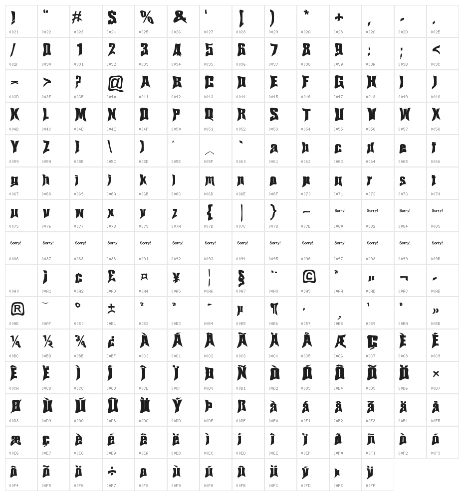 Haelvsen Character Map