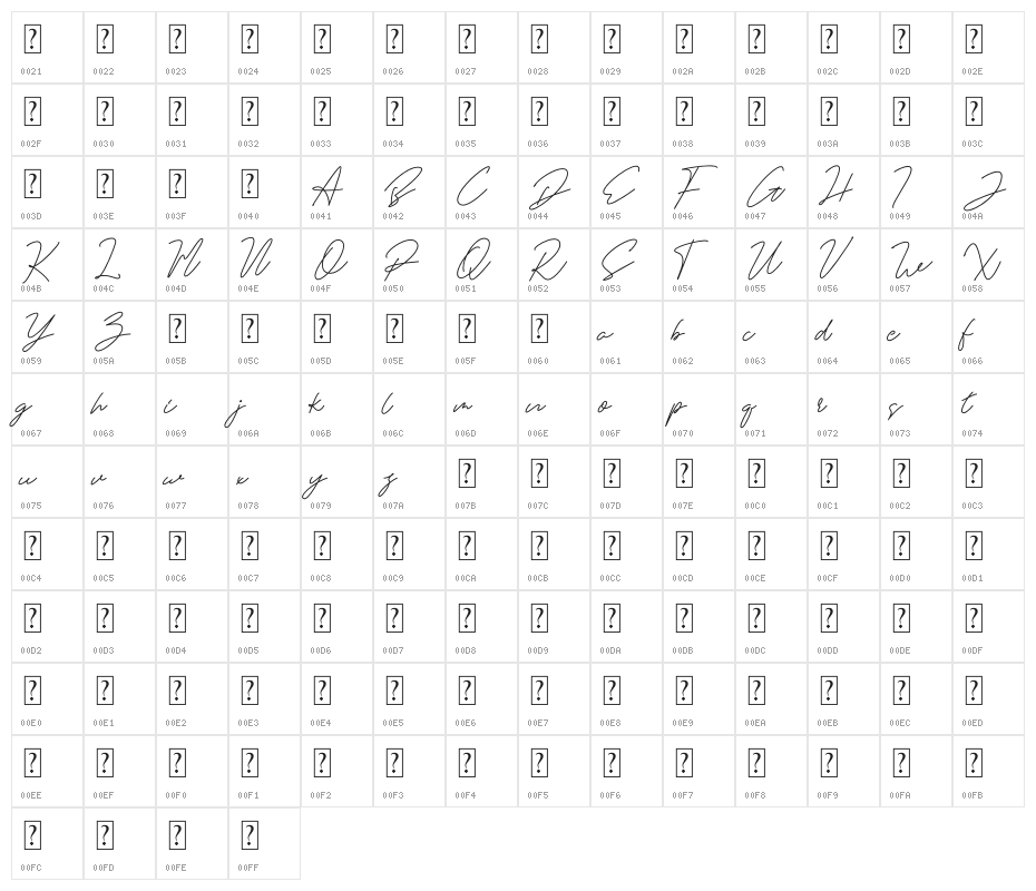 Haelynn Character Map