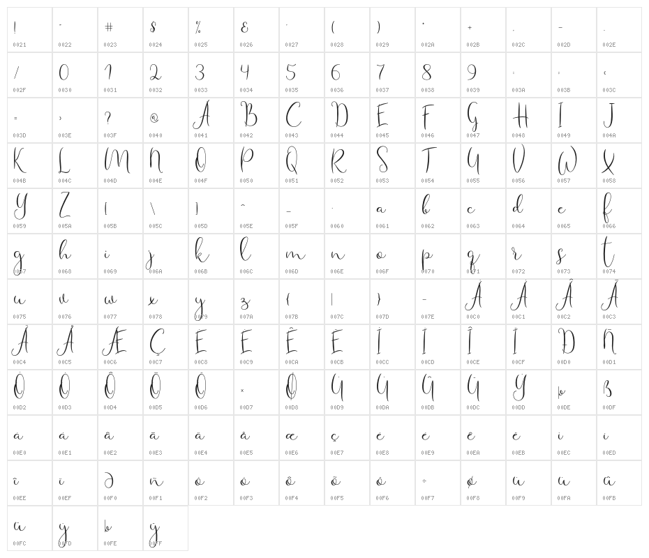 HaertbelScript Character Map