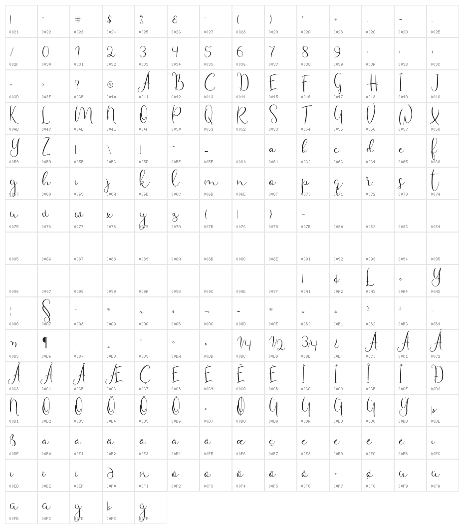 HaertbelScript Character Map