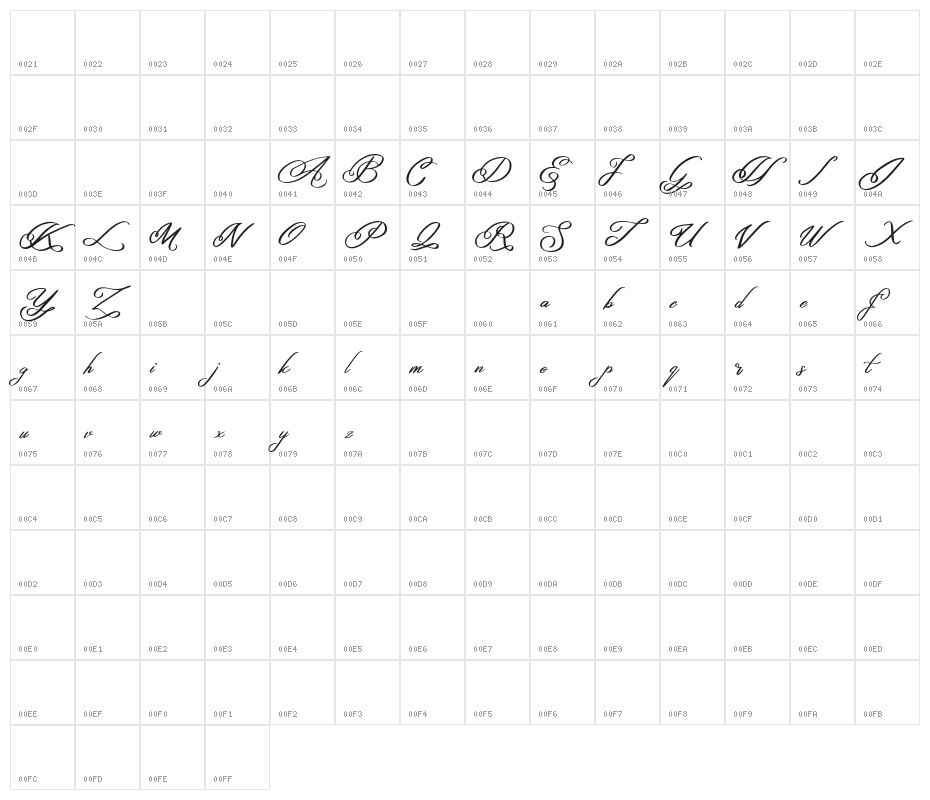 HafalaFREE Character Map