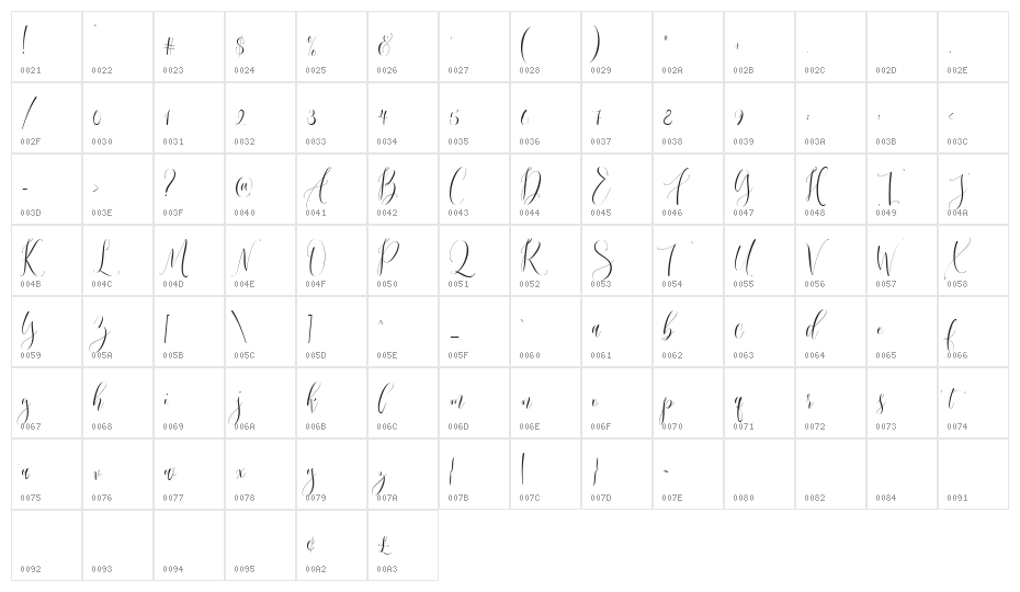 Hafidzah Demo Character Map