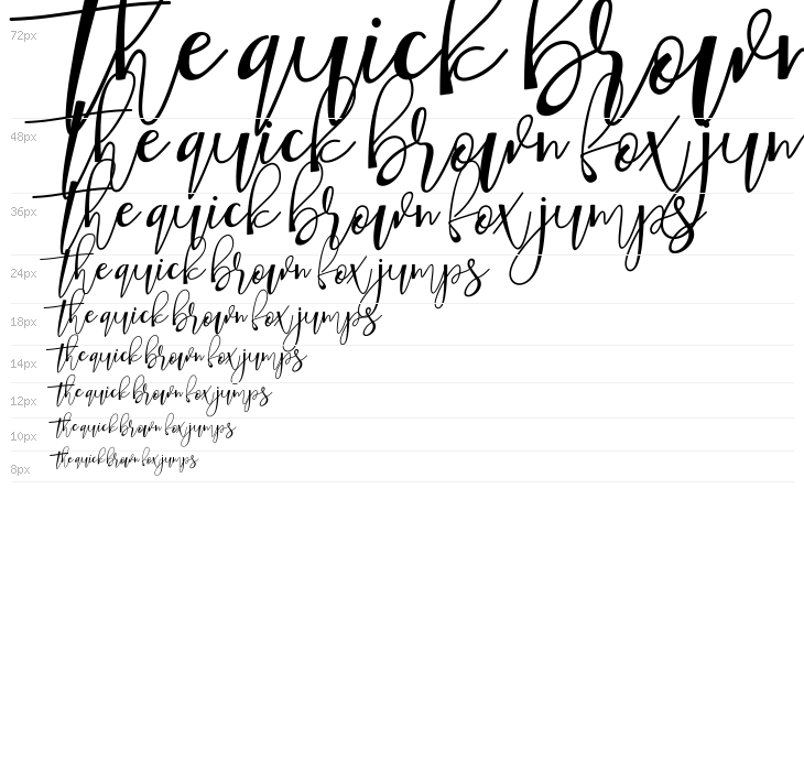 Hafizan Script Waterfall