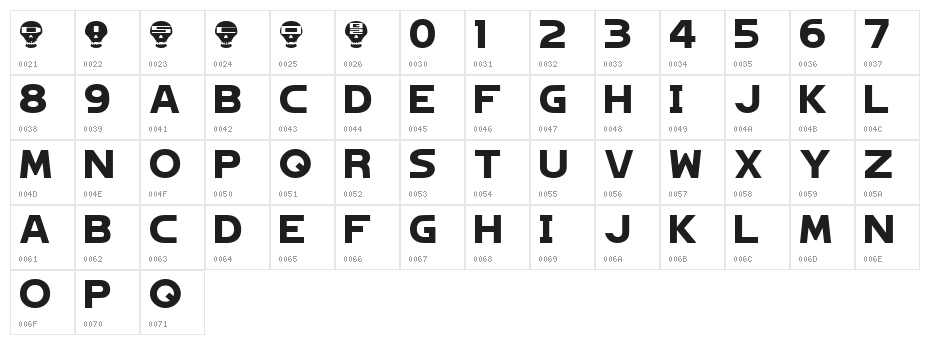 Hagane Character Map