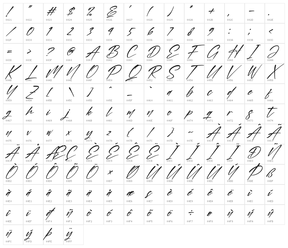 Hageton Italic Character Map