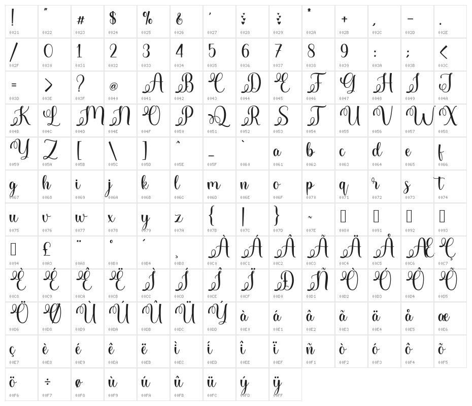 Haghisty_DEMO Character Map