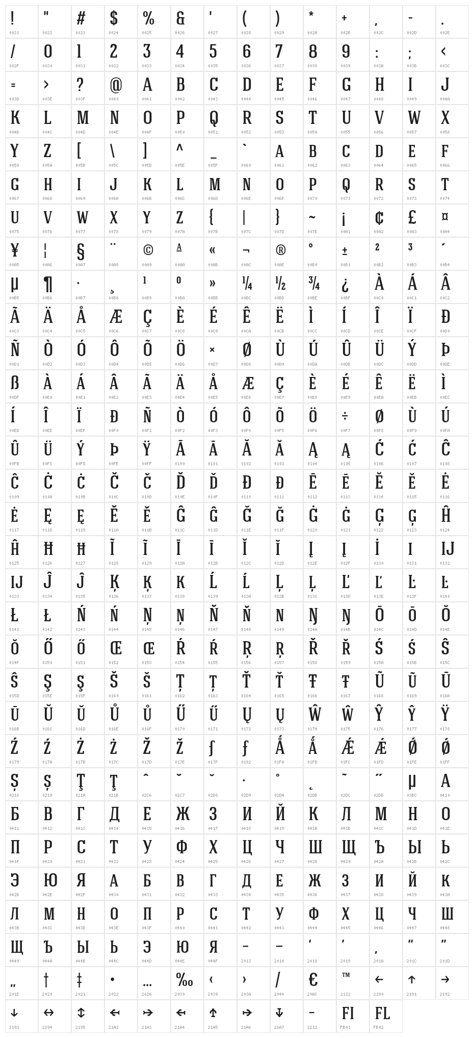 HaginCapsMedium Character Map