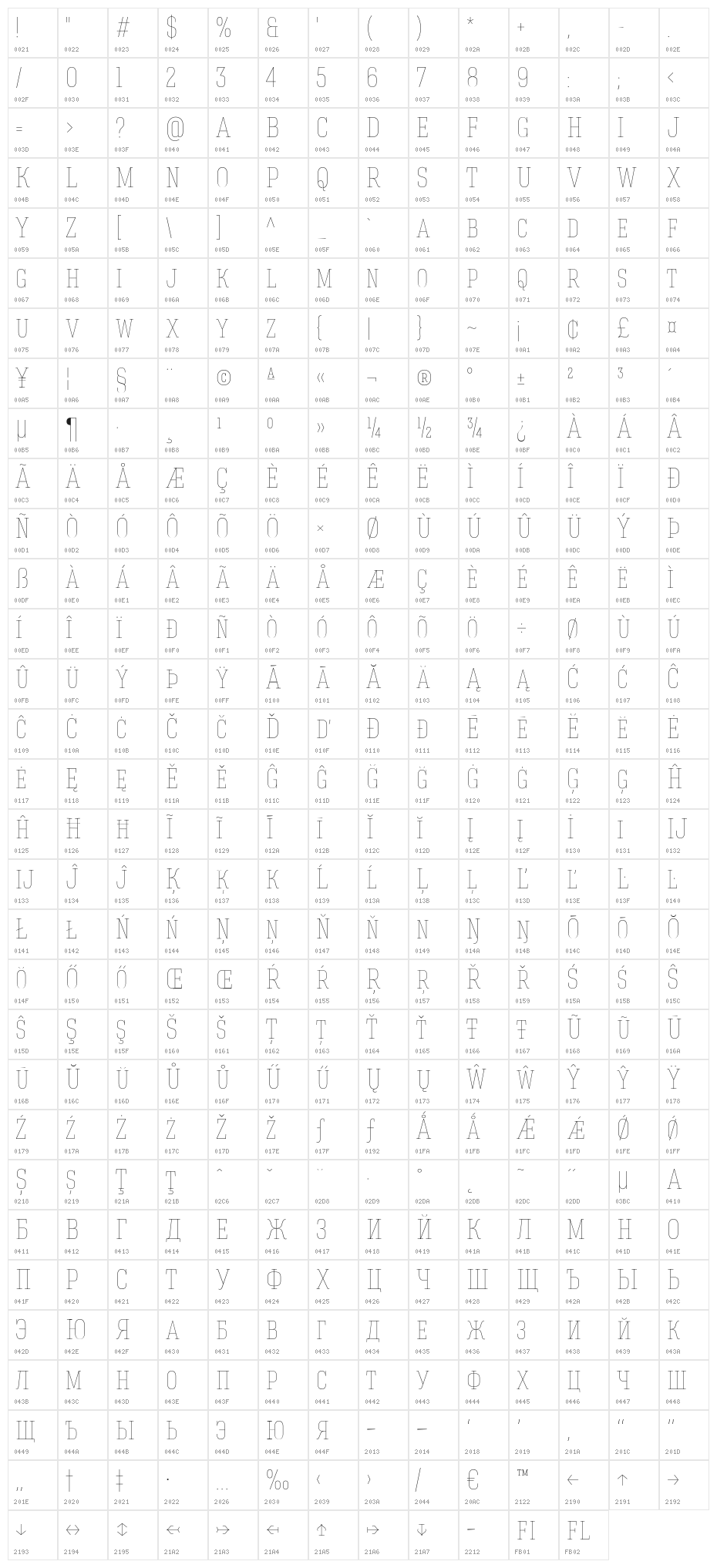 HaginCapsThin Character Map