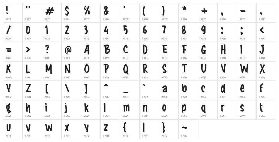 Hagley Character Map