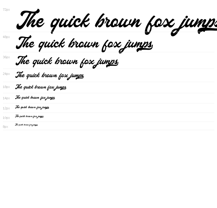 Haglos Regular Waterfall