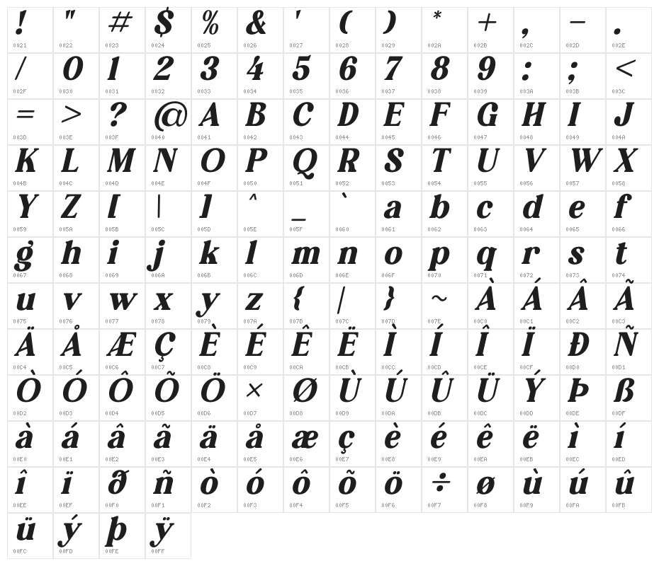 Hagona Italic Character Map