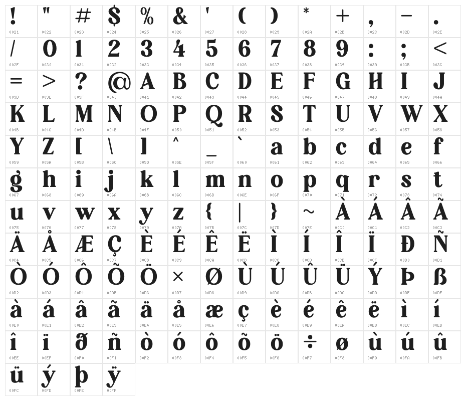 Hagona Character Map