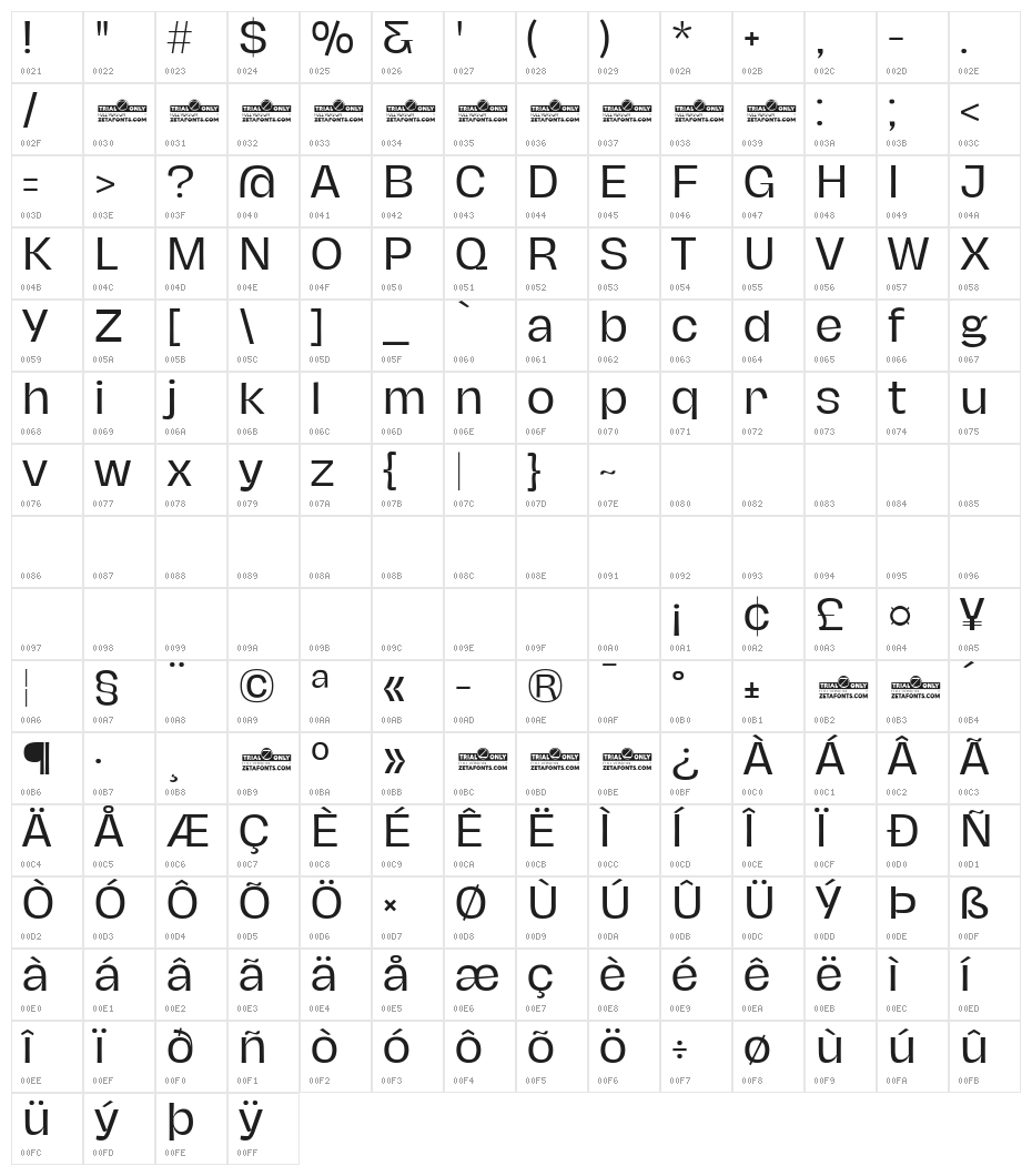 Hagrid Trial Regular Character Map