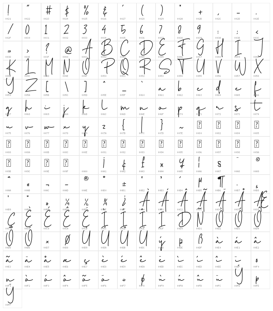 Haguiesta Character Map