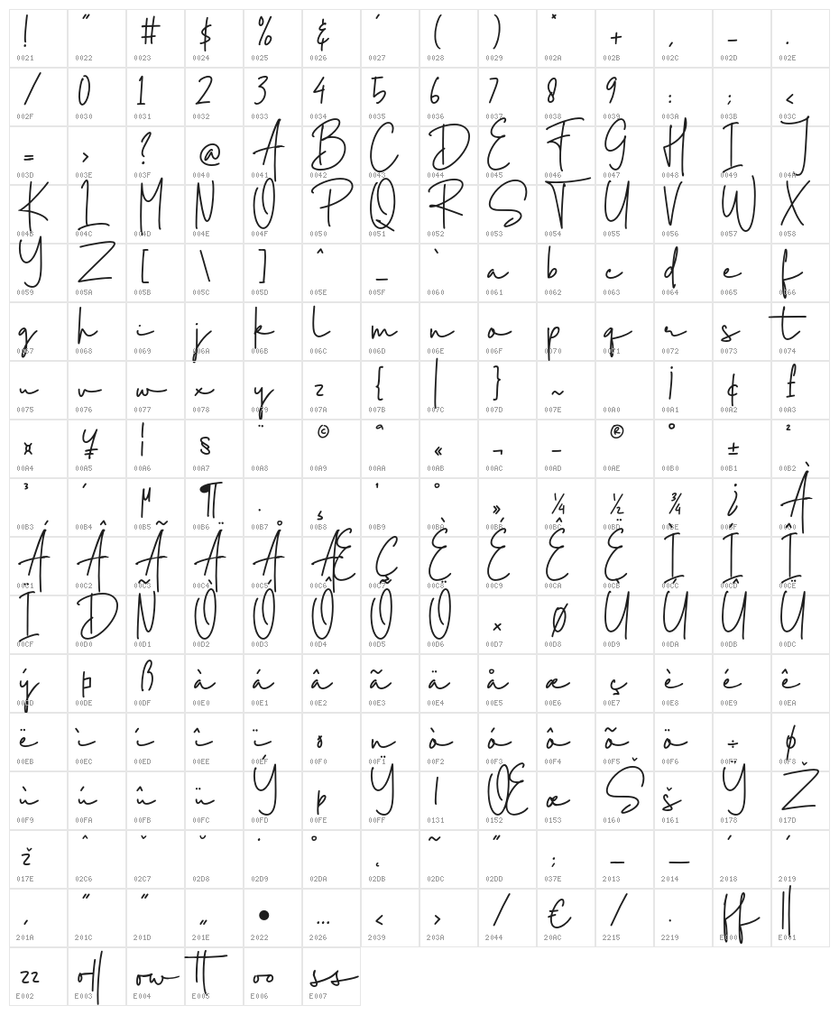 Haguiesta Character Map