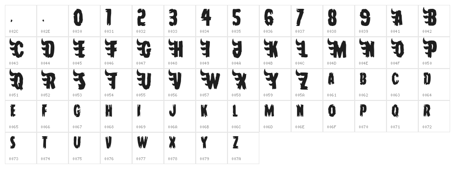 Hah Sem Regular Character Map