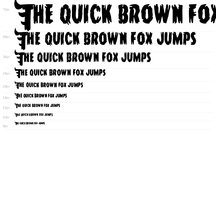 Hah Sem Regular Waterfall