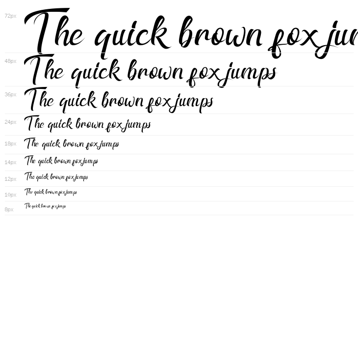 HahagiaFree Waterfall