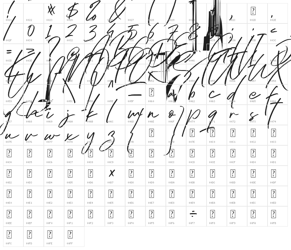 Hai Angellica! Character Map