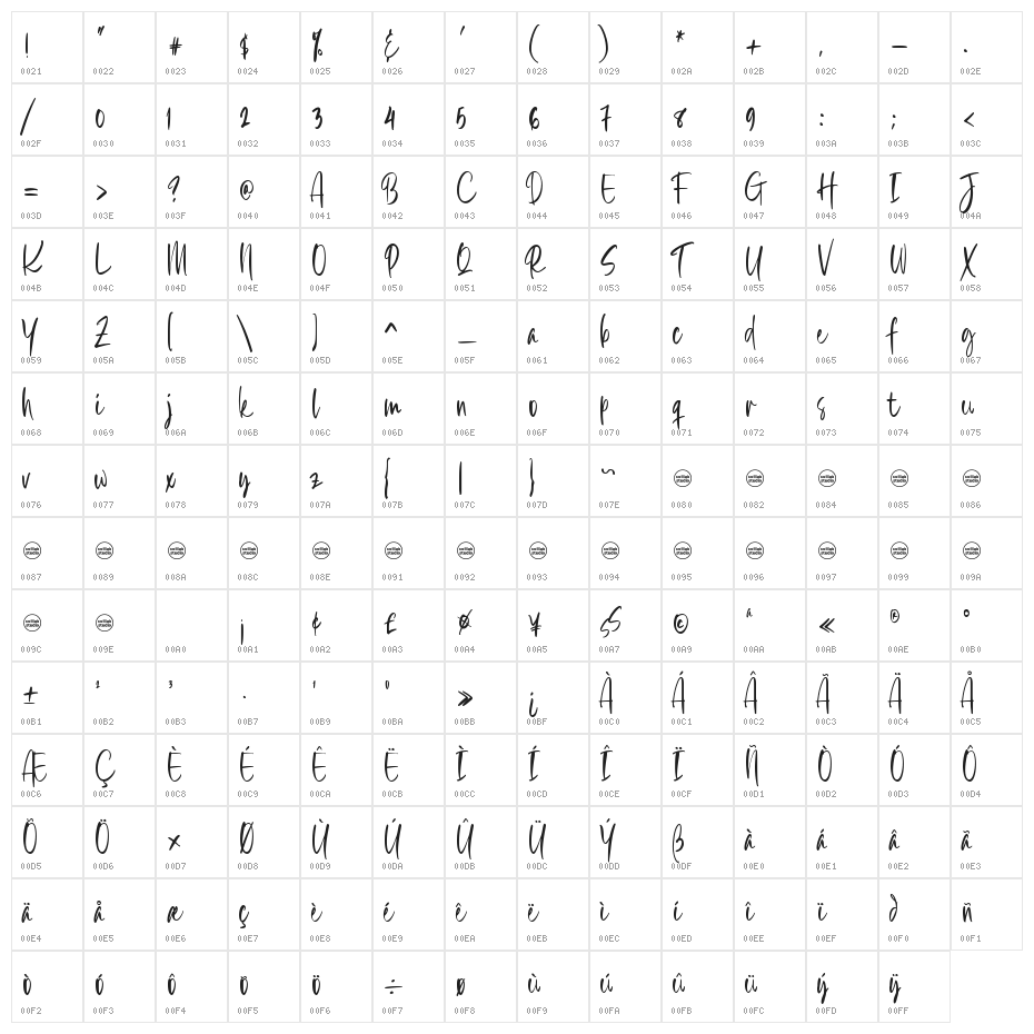 Hai California Character Map