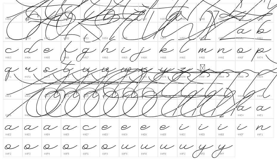 Hai Meteo Demo Character Map