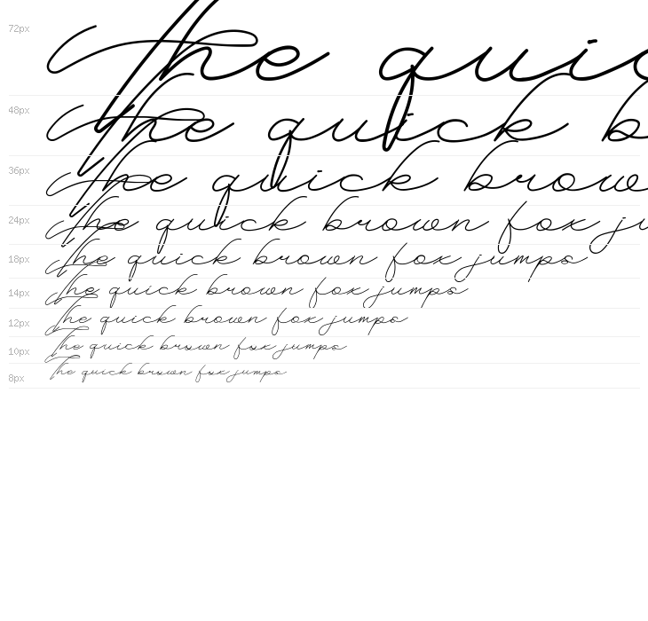 Hai Meteo Demo Waterfall