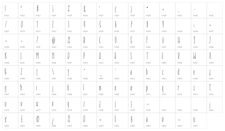 HaiAllison-Regular Character Map