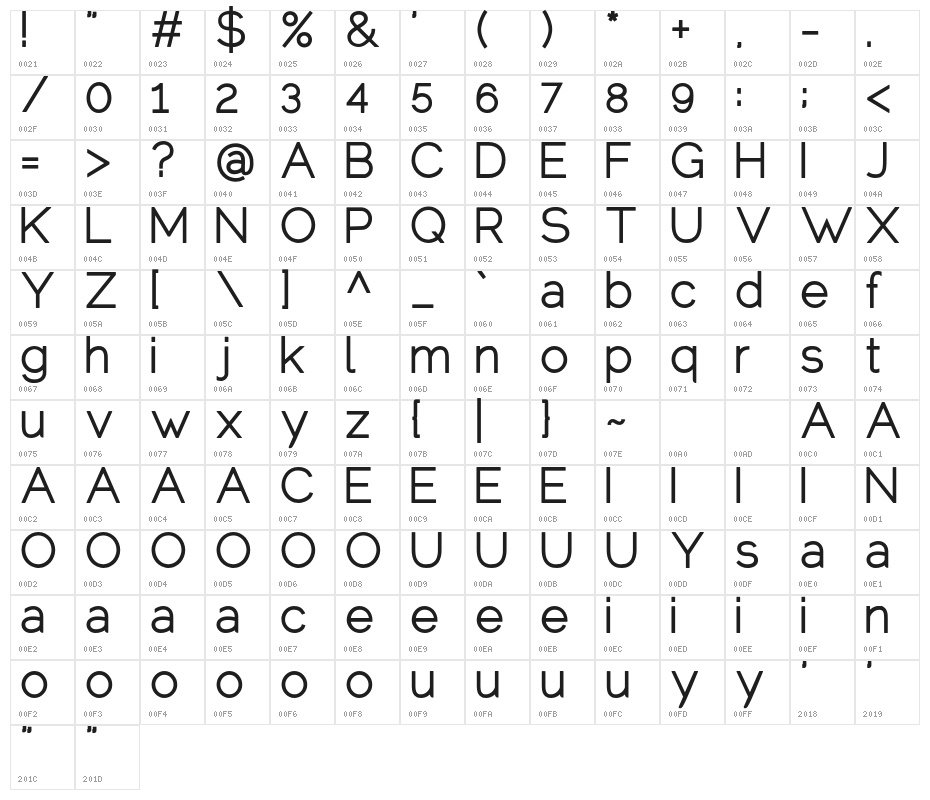 HaiEisyaFreeVersion Character Map