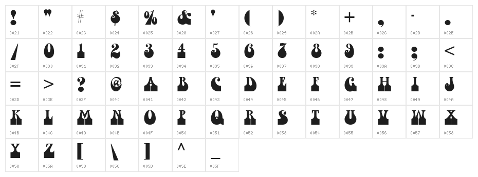 Haight-Ashbury HM Character Map