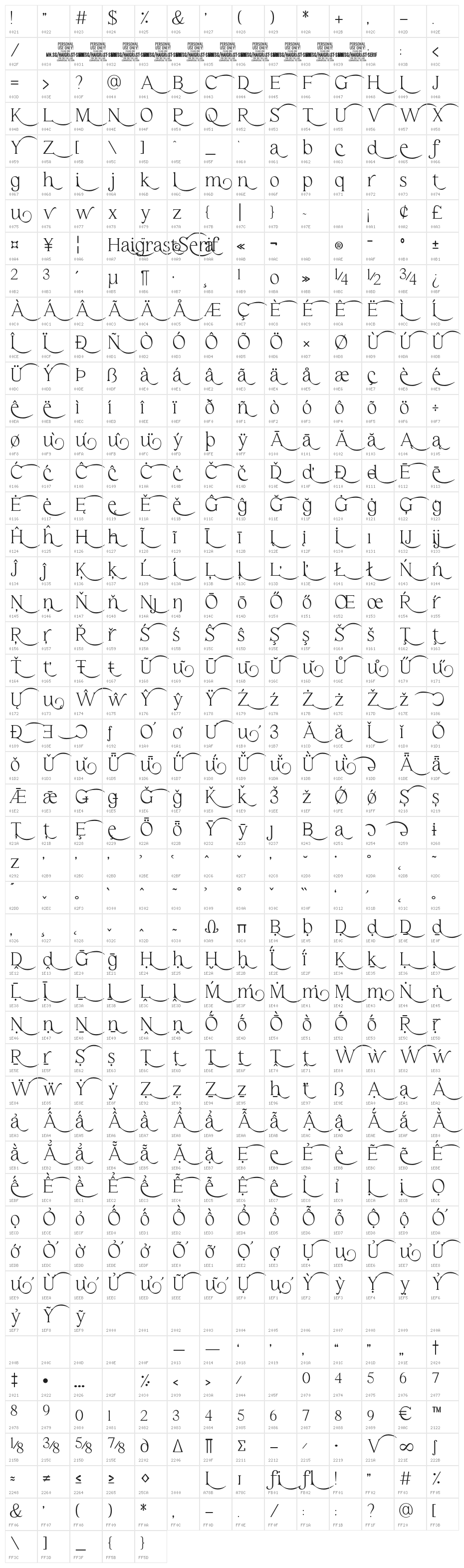 Haigrast Serif Deco PERSONAL Regular Character Map