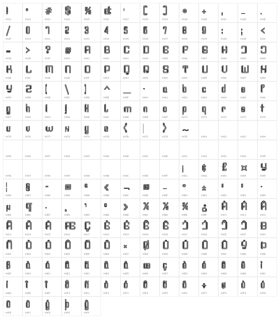 Haike  col Character Map