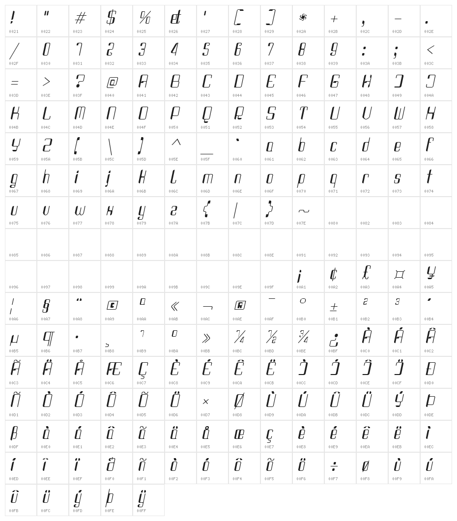 Haike  cond it Character Map