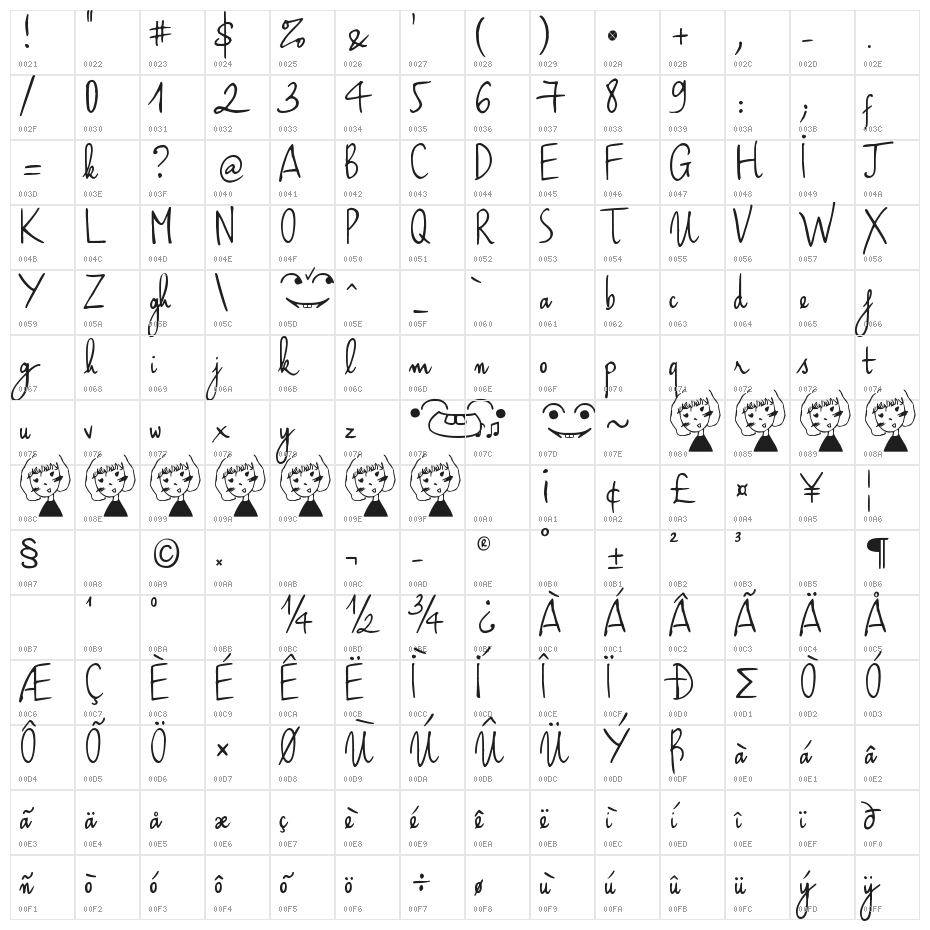 Haiku's Script ver 09 Bold Character Map