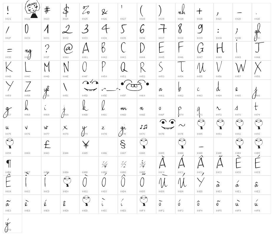 Haiku's Script ver.06 Character Map