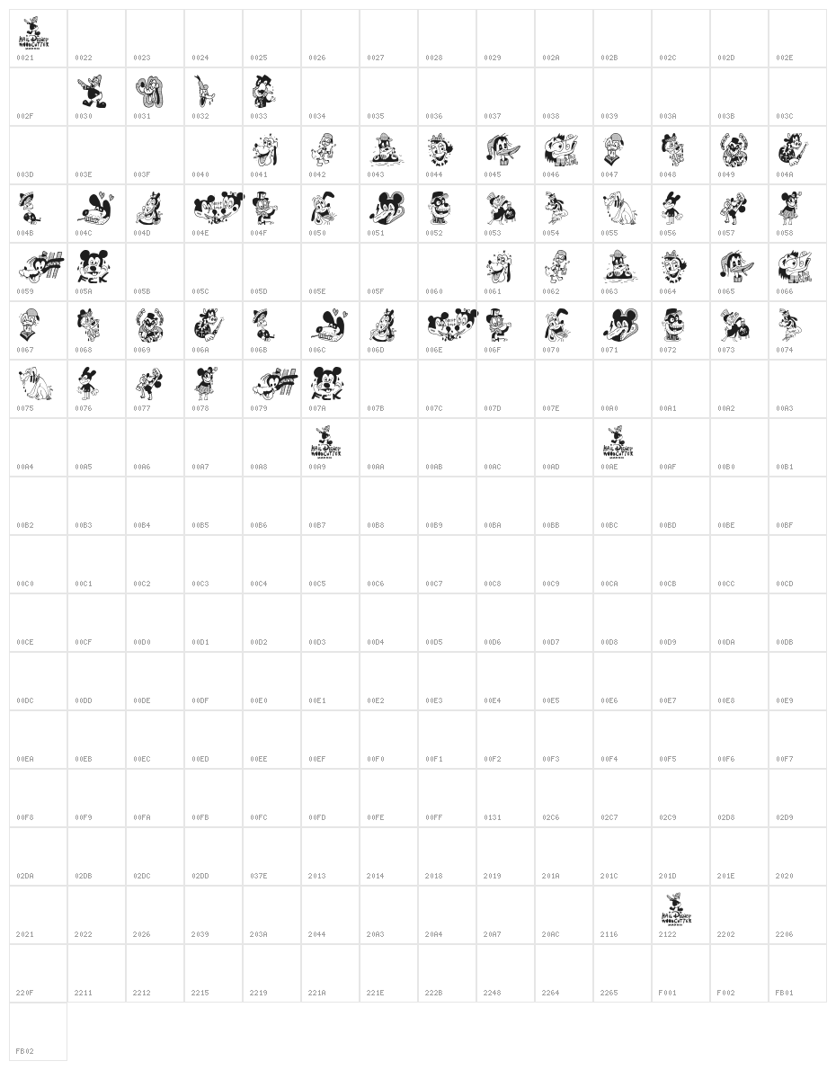 Hail Disney Character Map