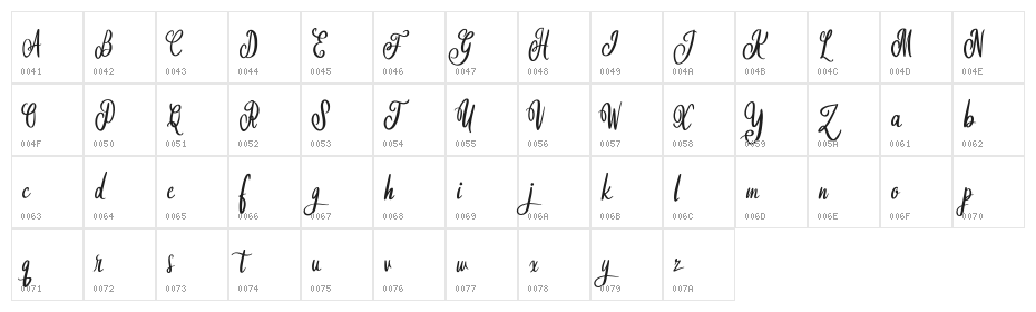 Hailbet FREE Character Map