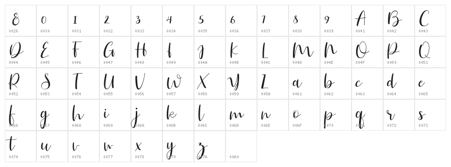 Hailluna Character Map