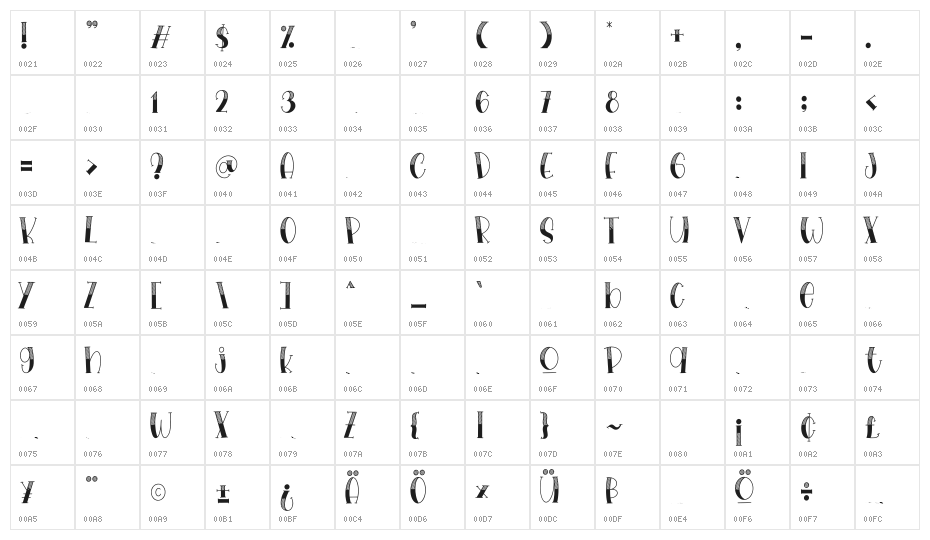 Hailyland Regular Character Map
